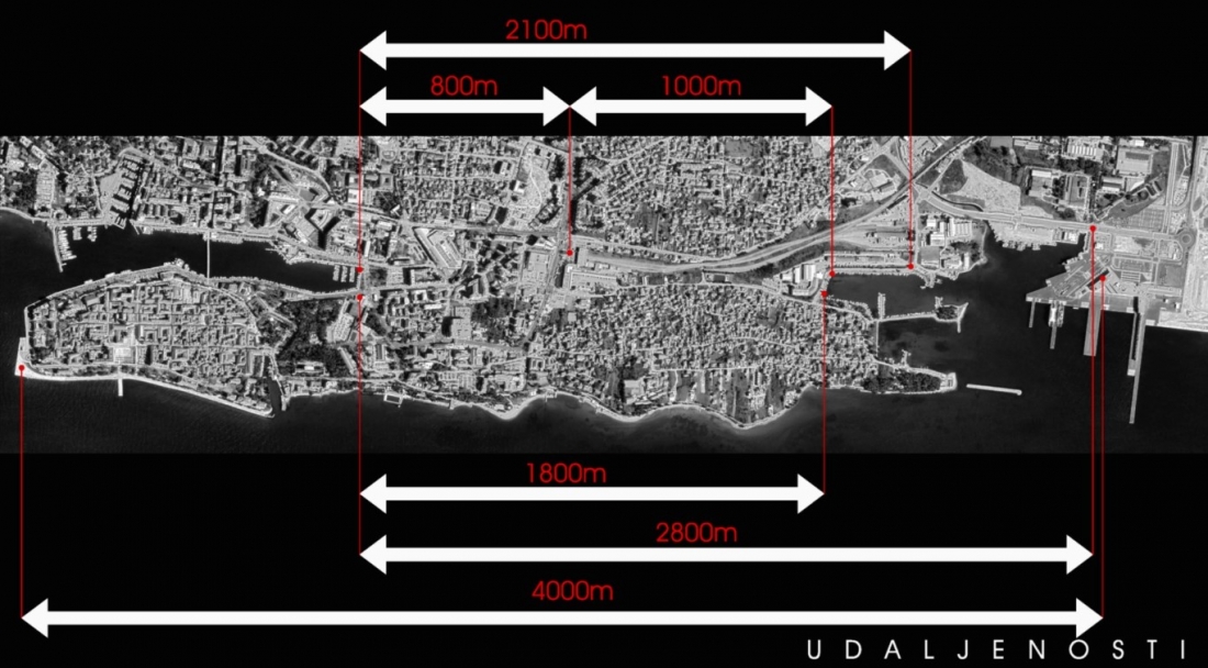 udaljenosti_Medium Vizija na papiru – centar Zadra urbanistički integriran s lukom Gaženica
