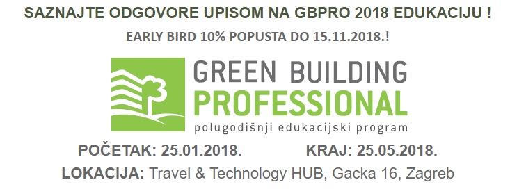 gbpr1 Kako kreirati prostor po principima zelene gradnje?