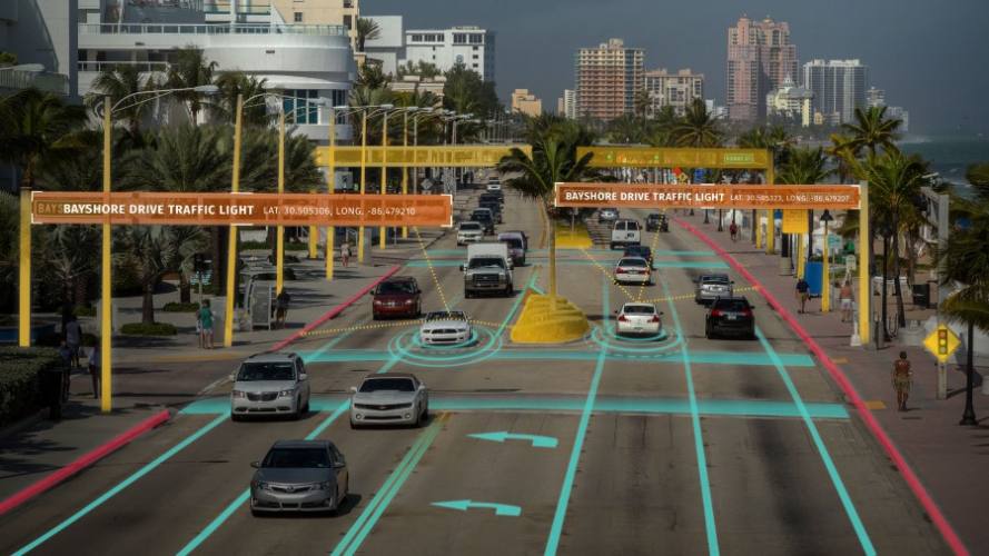 HD-Live-Map-Vehicle-Localization HD-Live-Map-Vehicle-Localization Korak bliže automatizaciji vožnje