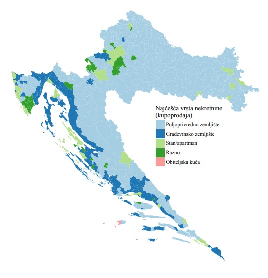 Najee_prodavana_vrsta_nekretnine U Hrvatskoj su najprodavanija poljoprivredna zemljišta