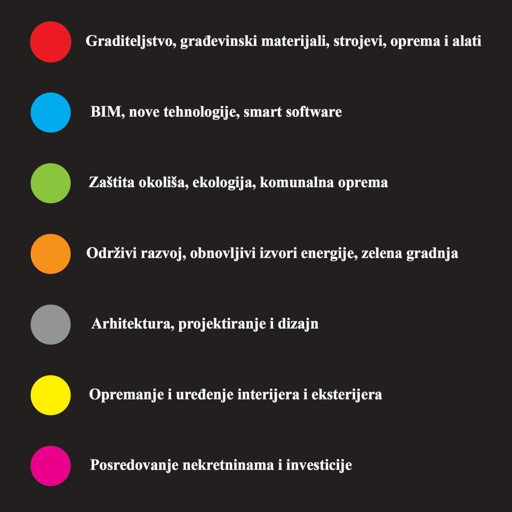 Slika_podijela_1 U Poreču se po prvi puta održava sajam graditeljstva -PROMOARH