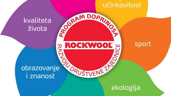 ROCKWOOL raspisao natječaj za prestižne stipendije