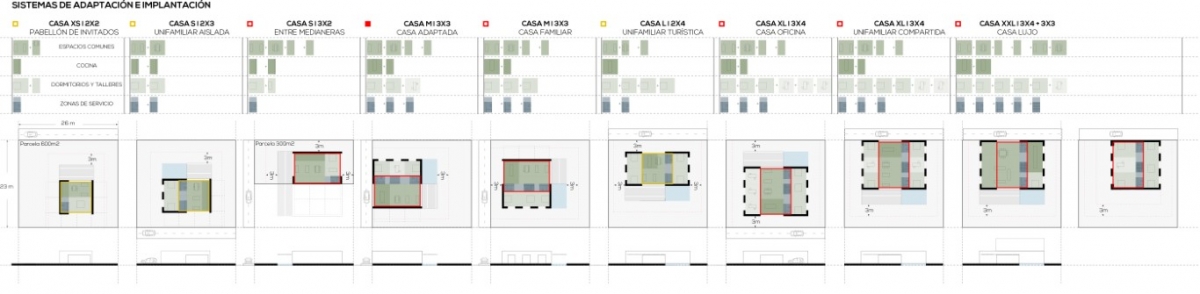 Estudio13_Casa-M-Esquemas_Medium Modularna kuća prilagođena osobama smanjenih sposobnosti