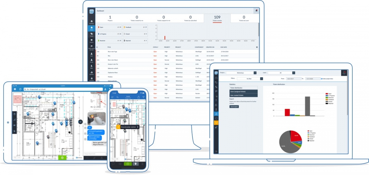 Device-group-compressor Vremensko planiranje građevinskih projekata uz pomoć softwarea