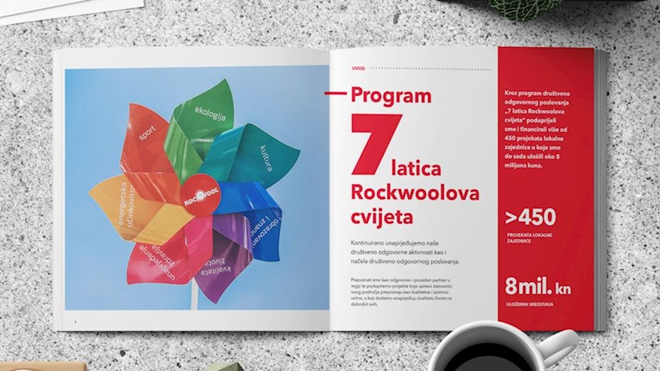 ROCKWOOL raspisao natječaj za prestižne stipendije 13. godinu zaredom