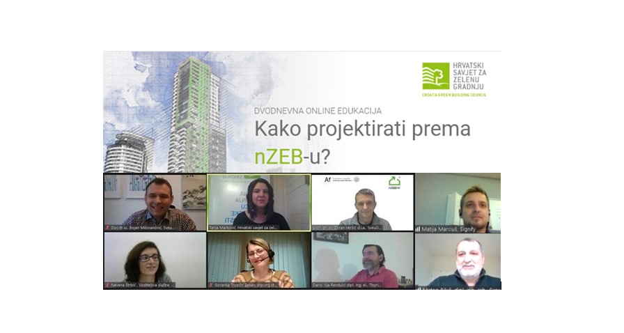 nzeb Kako projektirati prema nZEB-u?