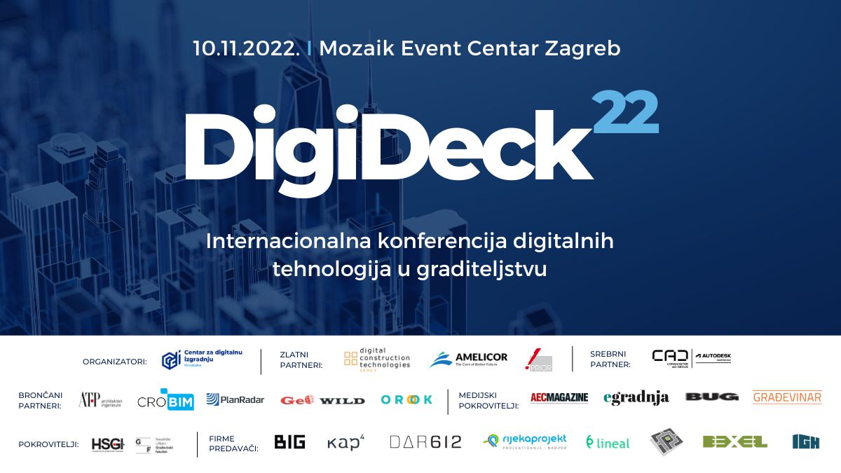 Koliko smo daleko od digitalizacije u graditeljstvu?