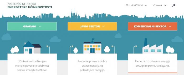 portal_energetske_uinkovitosti POKRENUT NACIONALNI PORTAL ENERGETSKE UČINKOVITOSTI