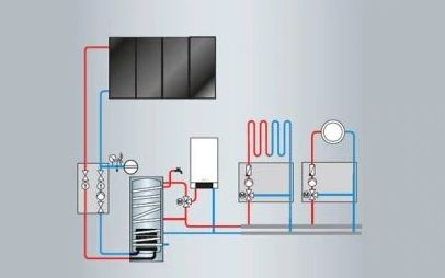 Viessmann_solarna_instalacija Energetski učinkovit električni kotao za grijanje bez priključka na fosilna goriva i plin Viessmann VITOTRON 100