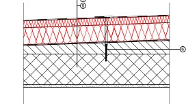 1-1-2 Ravni krov izvedbeni detalj | Rockwool