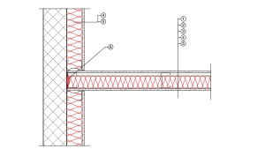 4-1-1 Pregradni zid, izvedbeni detalj | Rockwool