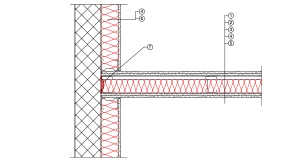 4-1-2 Pregradni zid, izvedbeni detalj | Rockwool