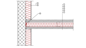 4-1-3 Pregradni zid, izvedbeni detalj | Rockwool